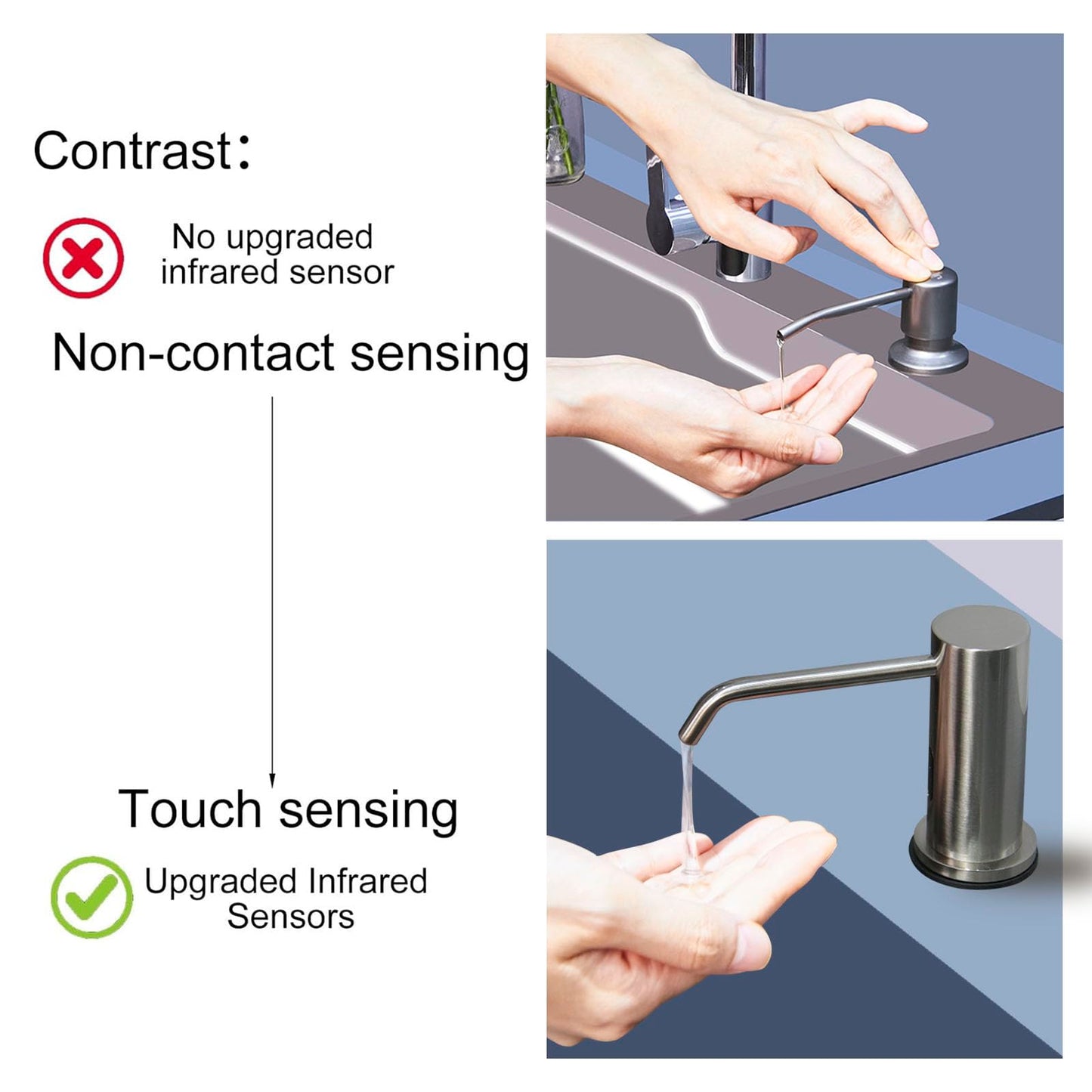 White Smoke EXVEST Automatic Touchless Soap Dispenser for Kitchen Sink, Brushed Nickel, High Capacity, Durable Material, Multiple Power Supply Modes, Versatile Use, Liquid Soap, Shampoo, Hand Sanitizer
