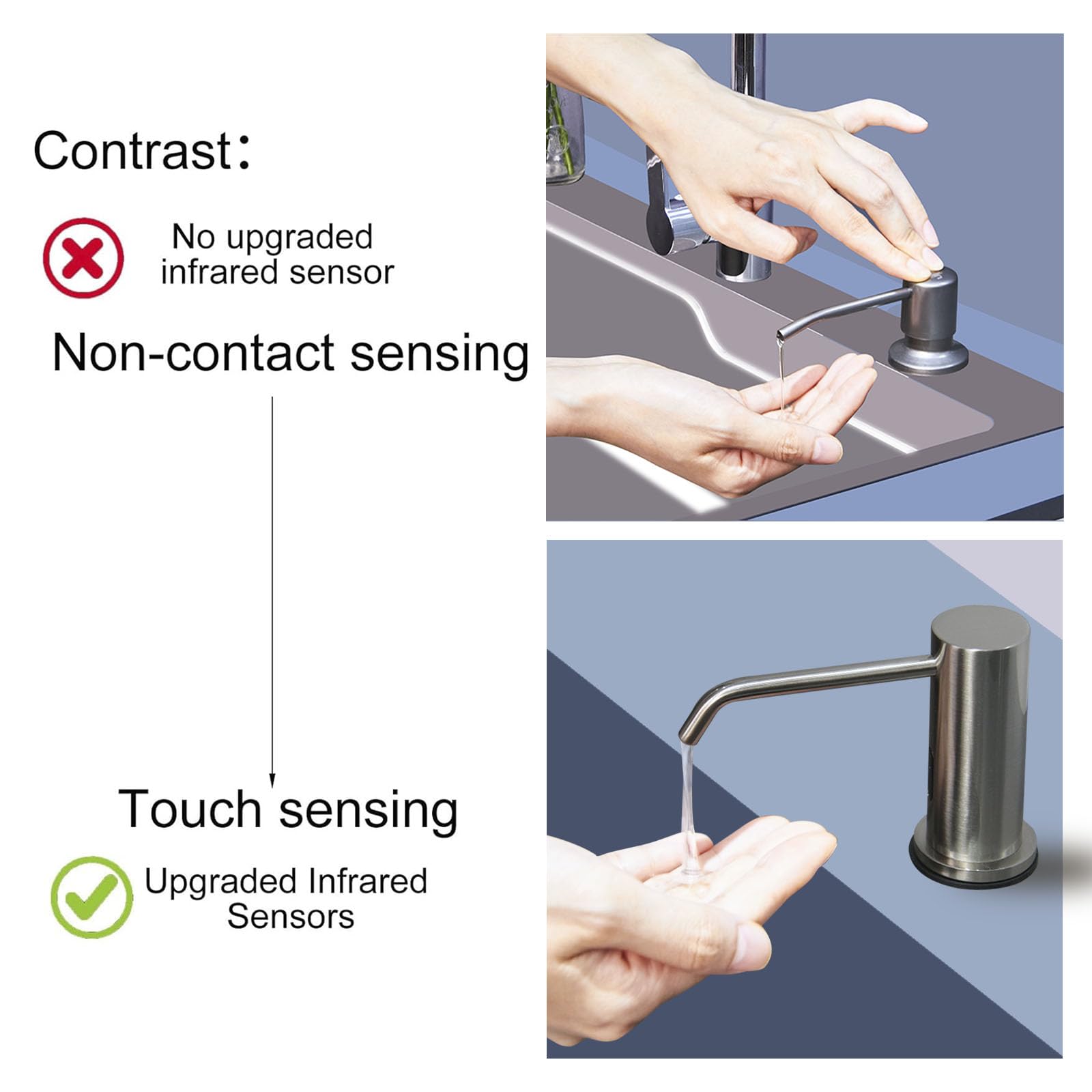 White Smoke EXVEST Automatic Touchless Soap Dispenser for Kitchen Sink, Brushed Nickel, High Capacity, Durable Material, Multiple Power Supply Modes, Versatile Use, Liquid Soap, Shampoo, Hand Sanitizer