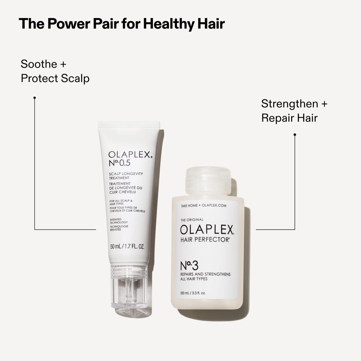 White Smoke Olaplex Nº. 0.5 Bond Building Scalp Longevity Treatment | Hydrates & Soothes Scalp | For Coily, Curly, Straight, and Wavy, 50 mL / 1.7 Fl Oz