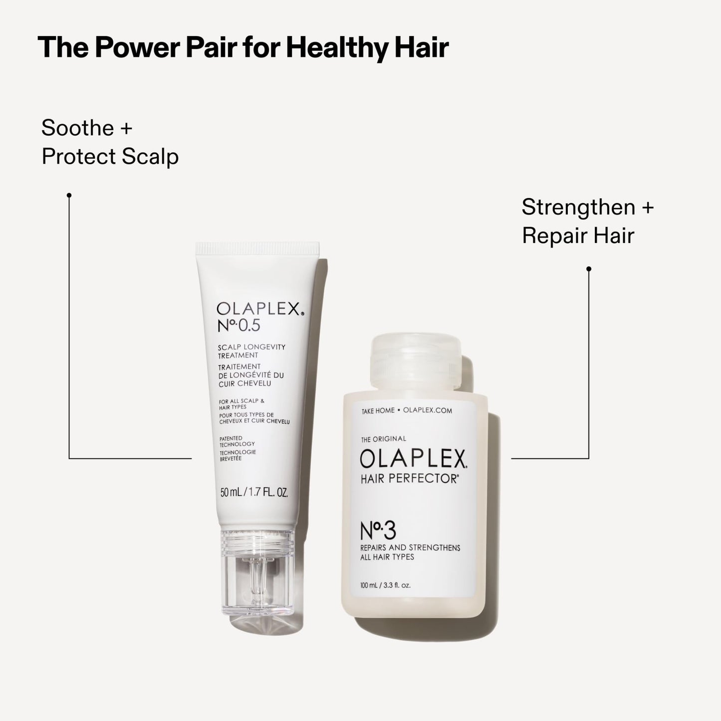 White Smoke Olaplex Nº. 0.5 Bond Building Scalp Longevity Treatment | Hydrates & Soothes Scalp | For Coily, Curly, Straight, and Wavy, 50 mL / 1.7 Fl Oz