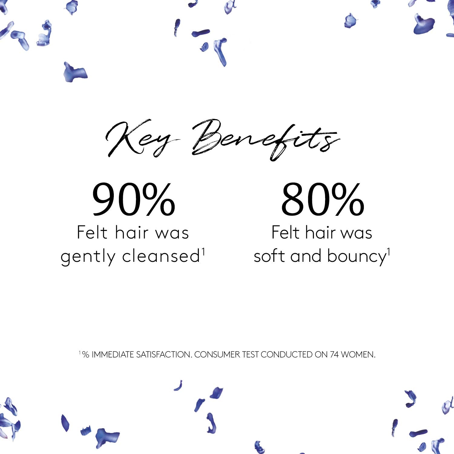 White Smoke Rene Furterer TONUCIA Replumping Shampoo - For Thin, Weakened Hair Due to Aging - Redensify & Revitalize - Silicone-Free - Travel-Size
