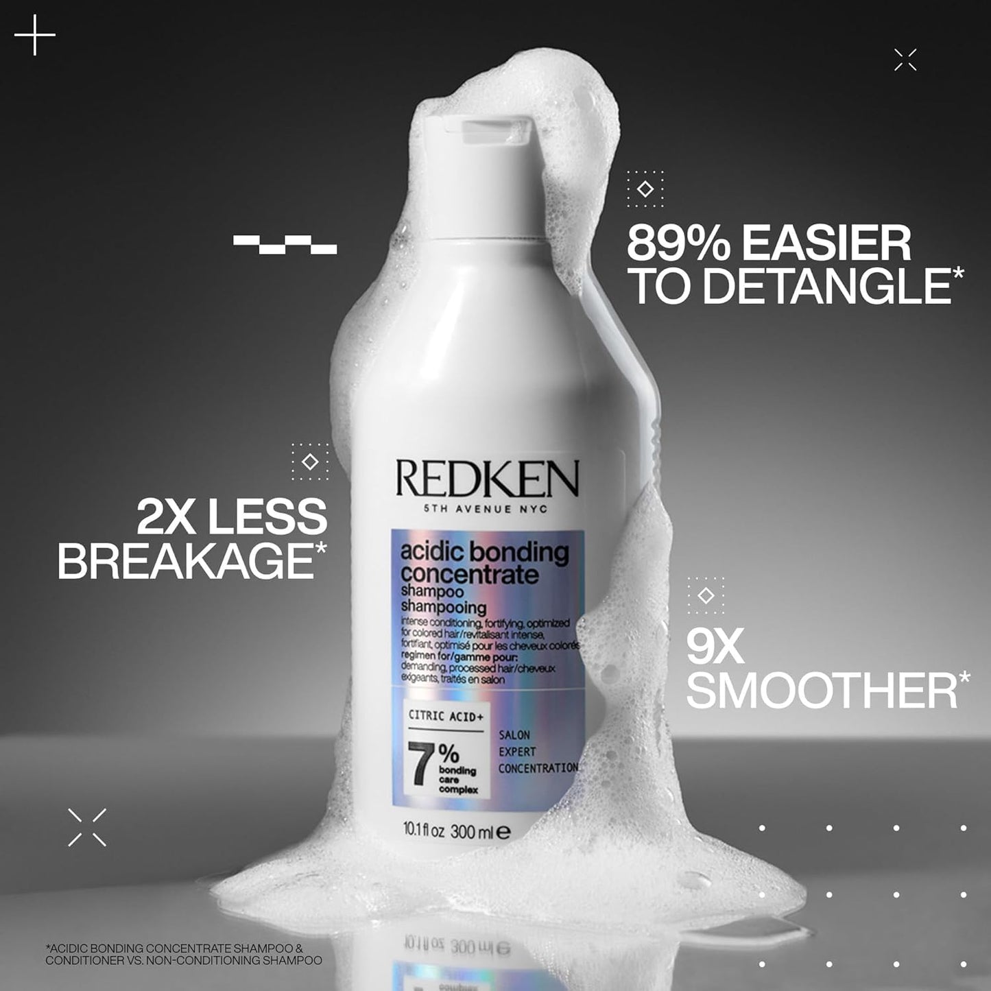 Dark Slate Gray Redken Bonding Shampoo for Damaged Hair Repair | Acidic Bonding Concentrate | For All Hair Types