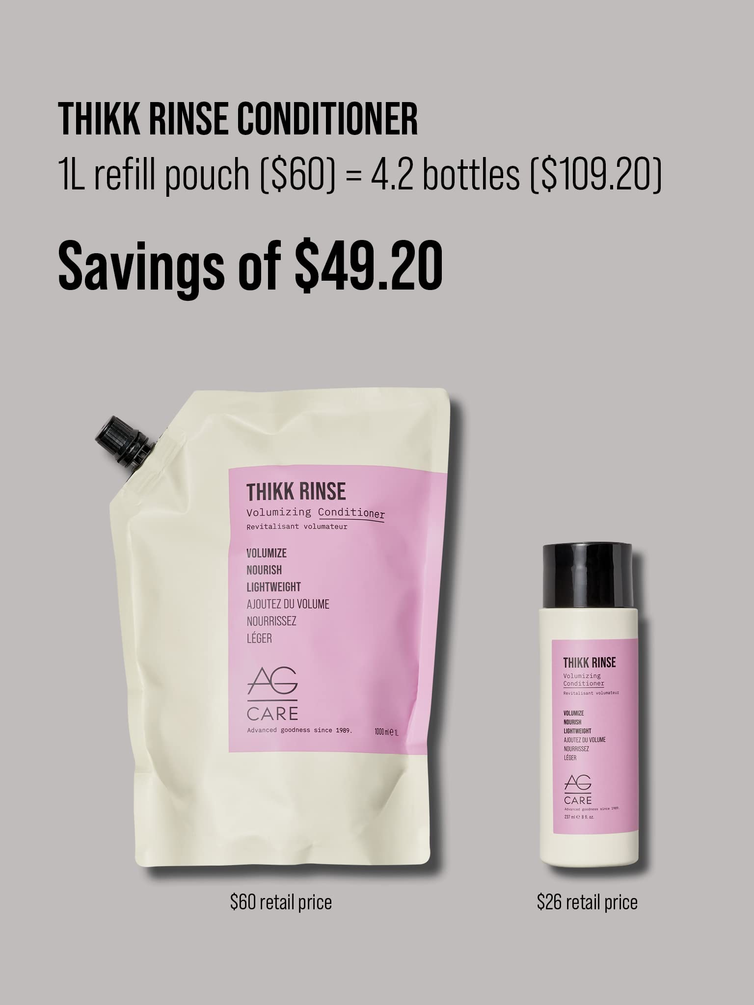 Gray AG Care Thikk Rinse Volumizing Conditioner, Volumize and Nourish Hair - Exclusive Regenerative Complex, 33.8 Fl Oz