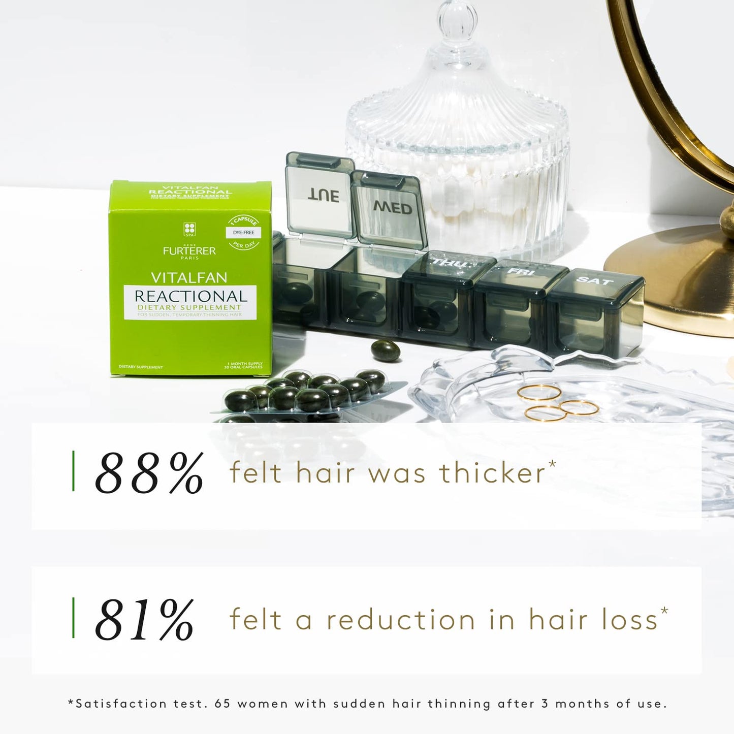 White Smoke Rene Furterer VITALFAN Reactional Dietary Supplement - Sudden & Temporary Hair Thinning - Postpartum - Stress - Plant-Based