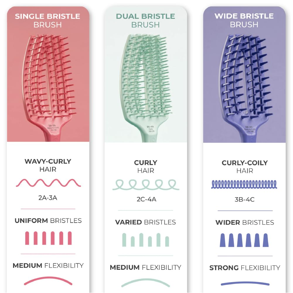 White Smoke Olivia Garden CurlyHair Brush for Wet or Dry Hair - Curly Hair Brush for Detangling, Product Layering, Curl Encouragement, Scalp Care - 4-Piece Box Set (CH-DB, CH-SB, CH-WB, CH-PC)