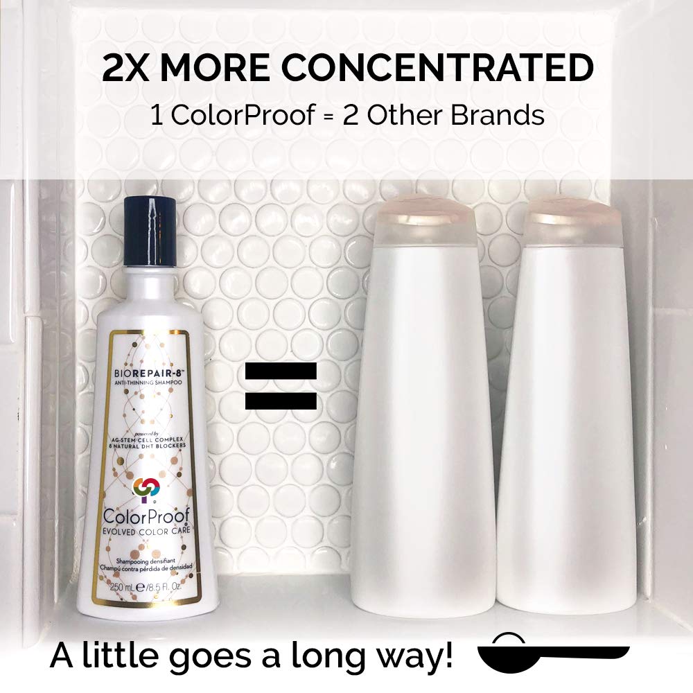 White Smoke ColorProof Evolved Color Care BioRepair-8 Anti-Thinning Hair Conditioner Fl Oz