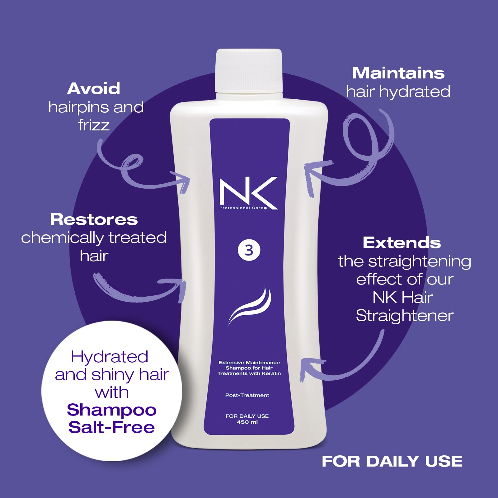 Dark Slate Blue NK Professional Care. Complete Hair Straightening Treatment Kit Steps 1,2,3,4. Hair Surgery with keratin, post-treatment shampoo and restorative mask.
