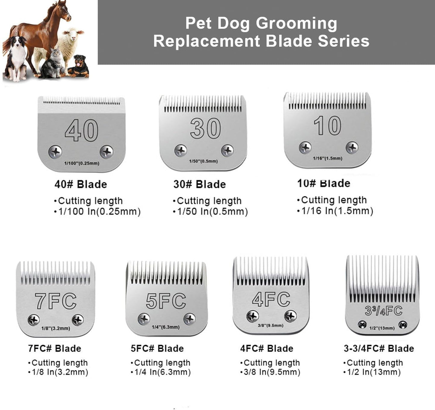 White Smoke 5Pack Dog Grooming Blades Compatible with Andis Dog Clippers,Dog Clipper Blades Compatible with Oster A5,Wahl km10 Dog Clippers for Animal Dog Cat Horse,Stainless-Steel Blade Sharp