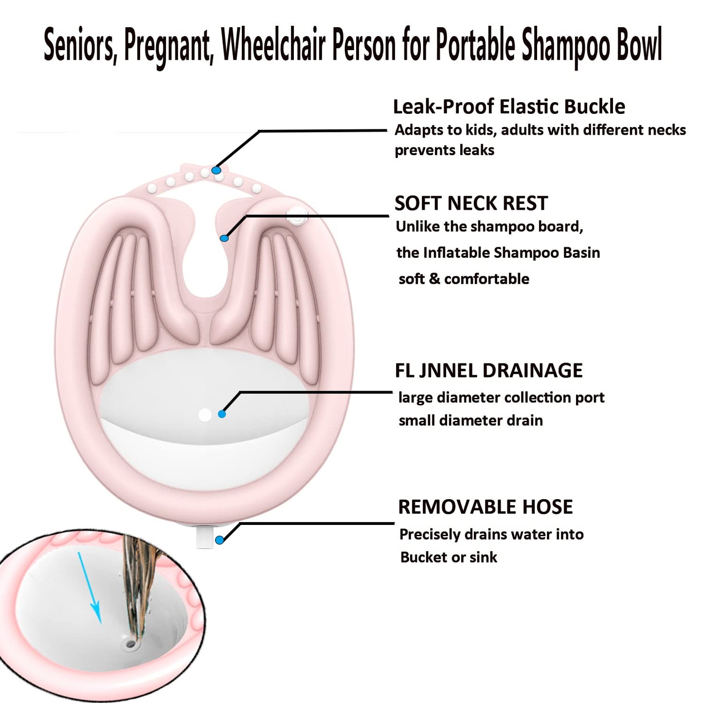 White Smoke Inflatable Washing Hair Basin,Portable Shampoo Basin,Hair Washing Tray-Medical Shampoo for The Disabled,Pregnant Women,Bedridden and Handicapped,Elderly&Child-Wash While in Wheelchair or Chair at Home