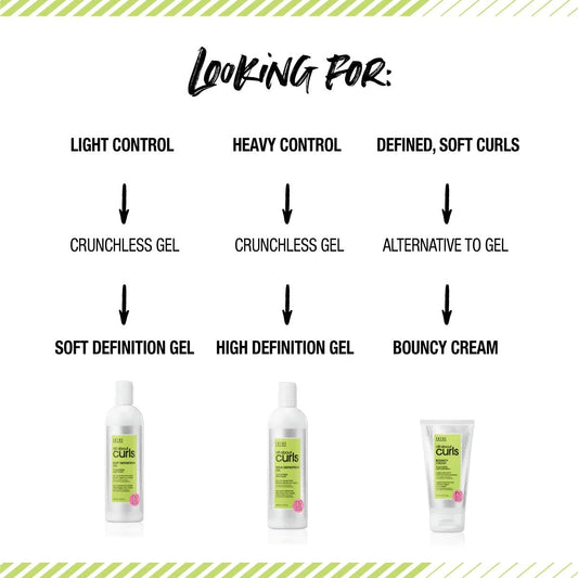 White Smoke All About Curls Boosting Foam | Lightweight Definition Hold | Curly Hair Products | Volumizing Extra Fullness & Body | All Curly Hair Types | Vegan & Cruelty Free | Sulfate Free | 6.7 Fl Oz