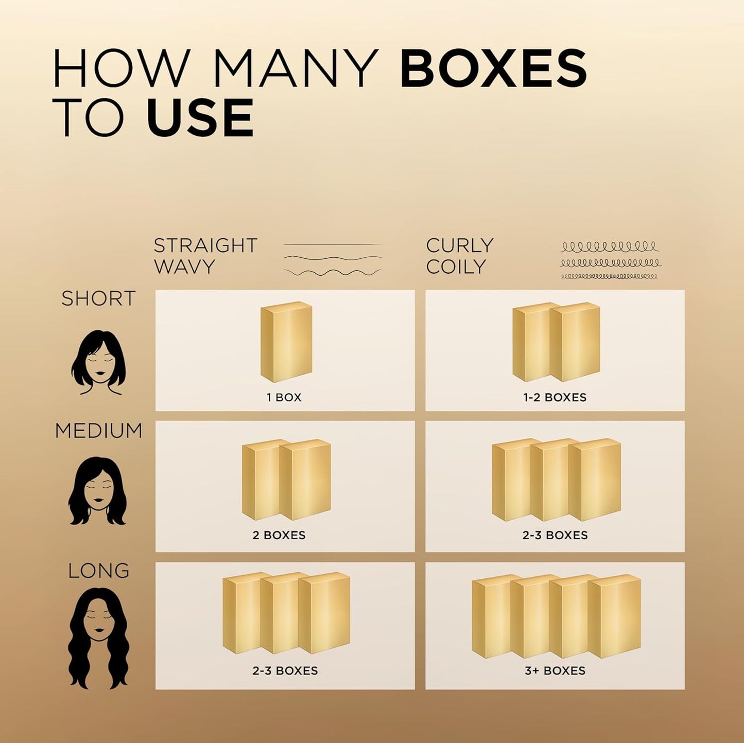 Wheat L'Oreal Superior Preference - 9GR Light Reddish Blonde (Warmer) 1 Each (Pack of 3)