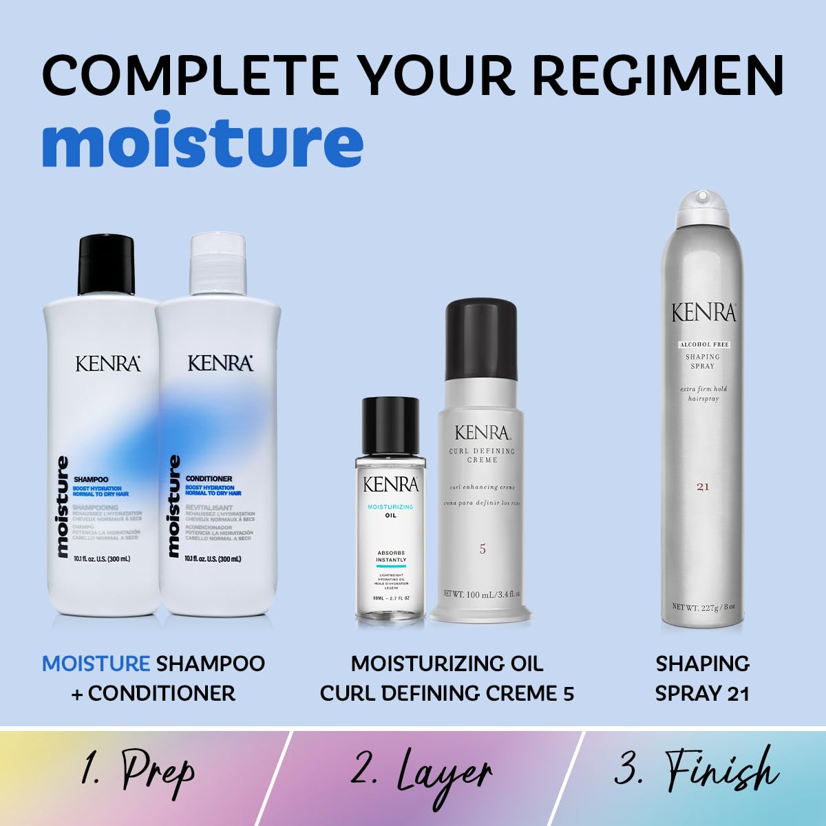 Powder Blue Kenra Professional Moisture Conditioner | Boost Hydration | Improve Manageability and Shine | Nourish Dry Hair | Color Safe | Efforless Detangling | Normal to Dry Hair