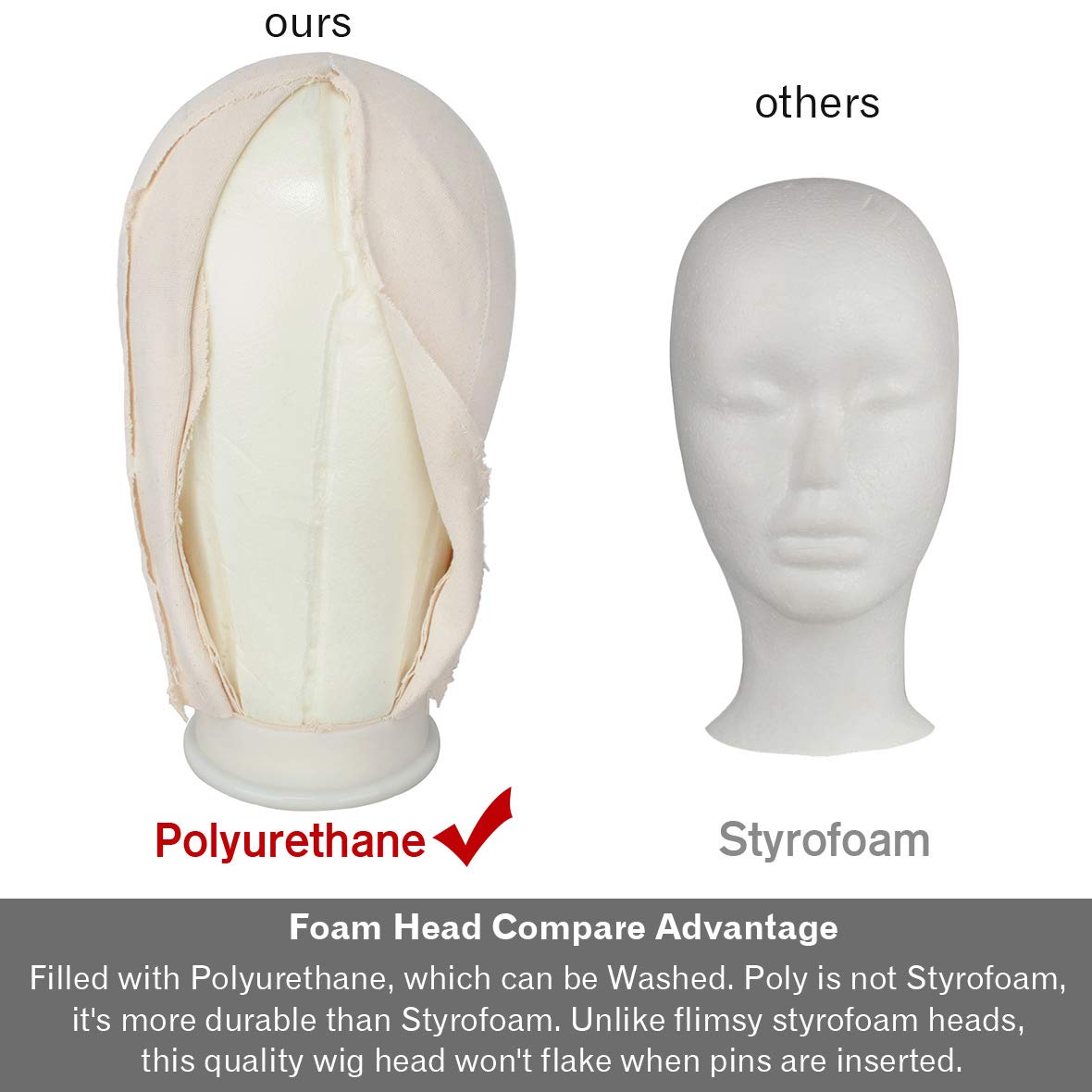 White Smoke Leeven 21"-24" Poly Canvas Block Head Professional Mannequin Canvas Head for Making, Drying,Styling Wigs with Table Clamp Stand 22 Inch