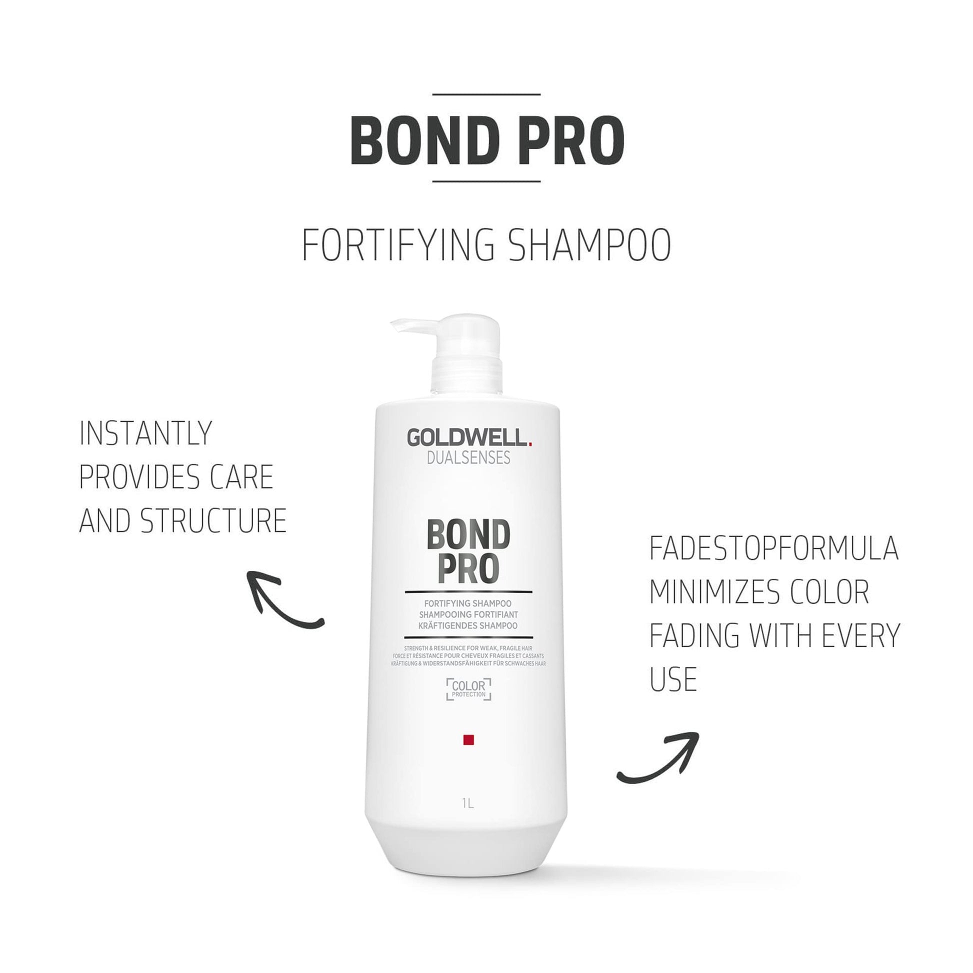 White Smoke Goldwell Dualsenses Bond Pro Fortifying & Strengthening Shampoo 1L