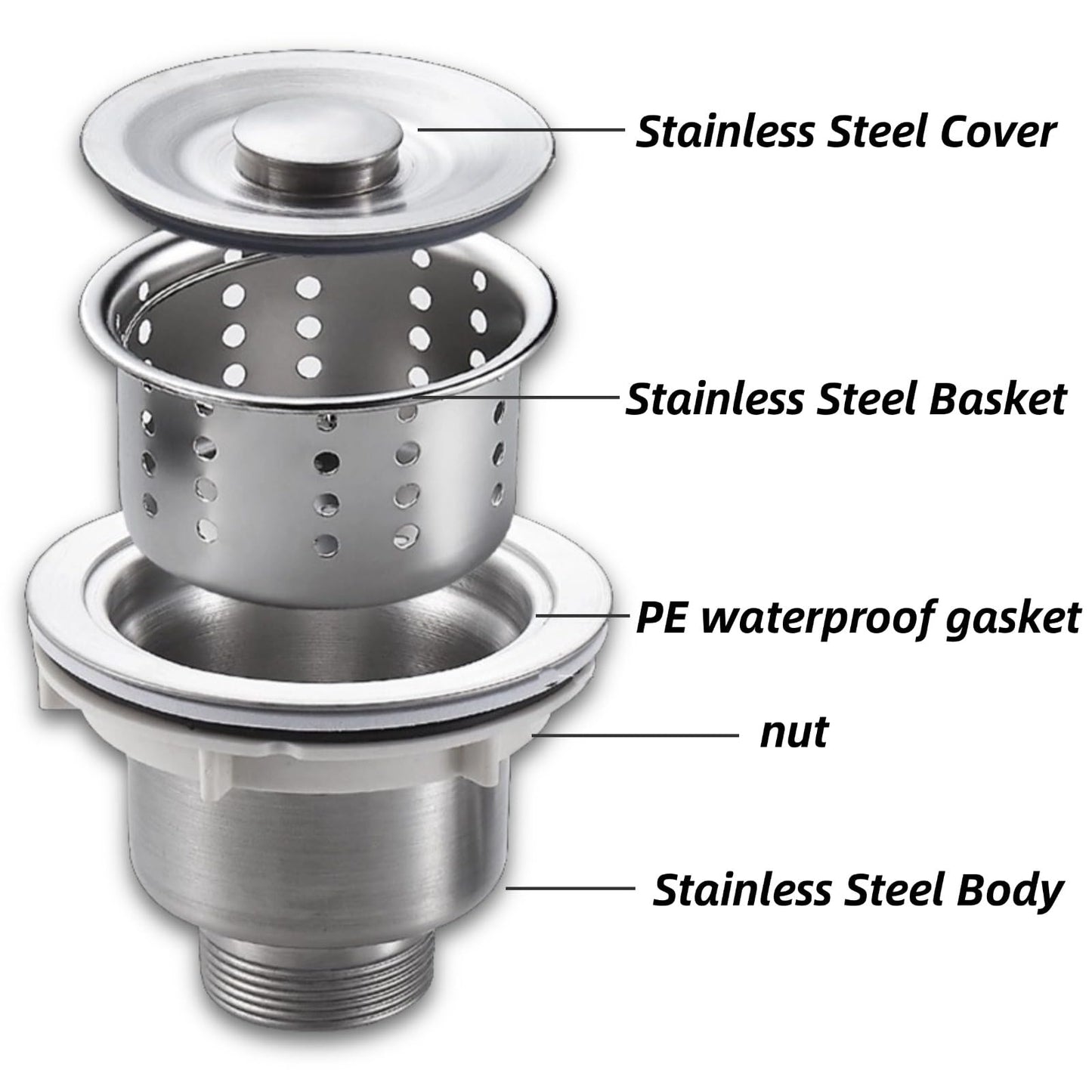White Smoke Drain Plug Basket Strainer Stainless Steel Sink Plug Kit, Hair Salon Shampoo Basin Drain Plug kit, Fast Drainage Sink Plug with Hair Catcher Accessories for Shampoo Bed, kitchen, Sturdy and Durable