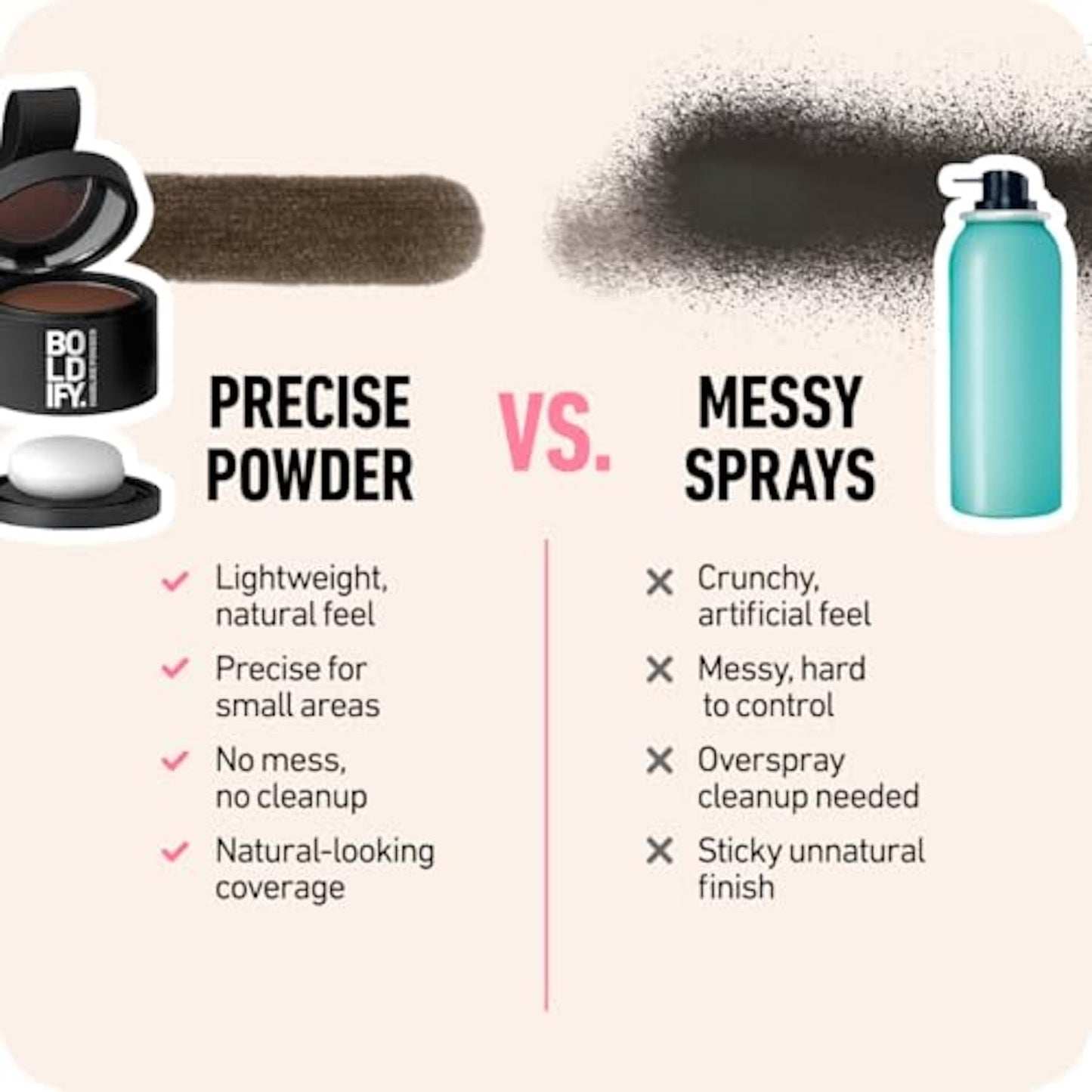 Seashell BOLDIFY Hairline Powder - Water-Resistant Root Touch Up Hair Color for Gray Coverage - 24-Hour Stain-Proof, Mess-Free Hair Powder for Thinning Hair - Ash Brown