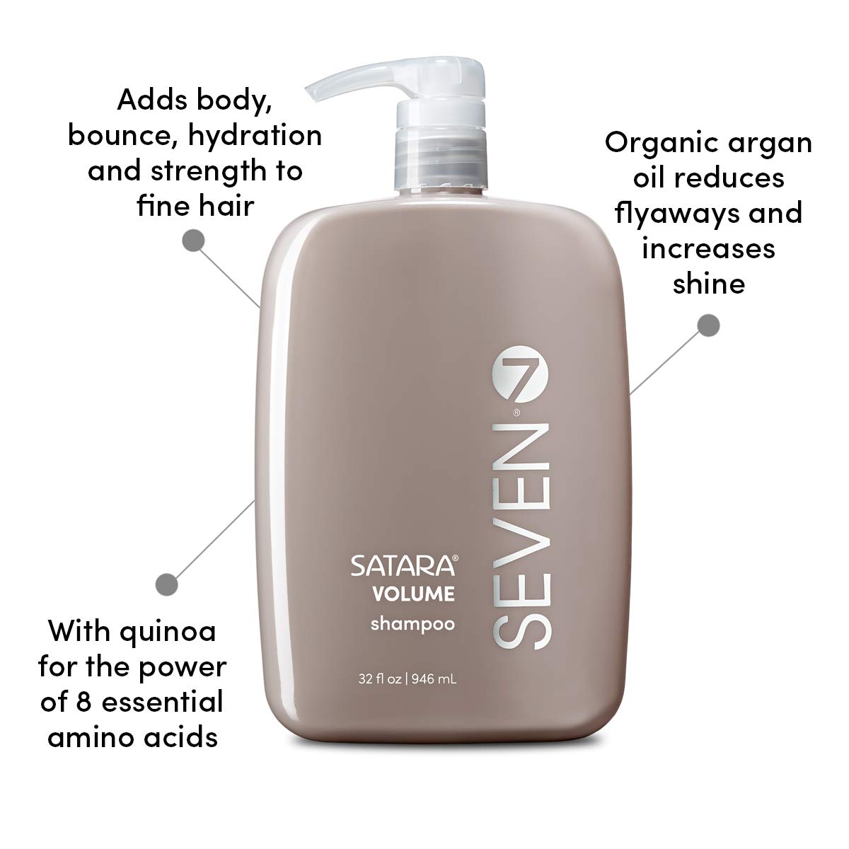 White Smoke SEVEN Haircare Satara Volume Shampoo for Women & Men, Sulfate + Cruelty Free & Paraben Free with Pro Vitamin B5, Argan Oil, Hydrolyzed Quinoa Protein for Flat + Limp Hair, Made in USA, 32oz