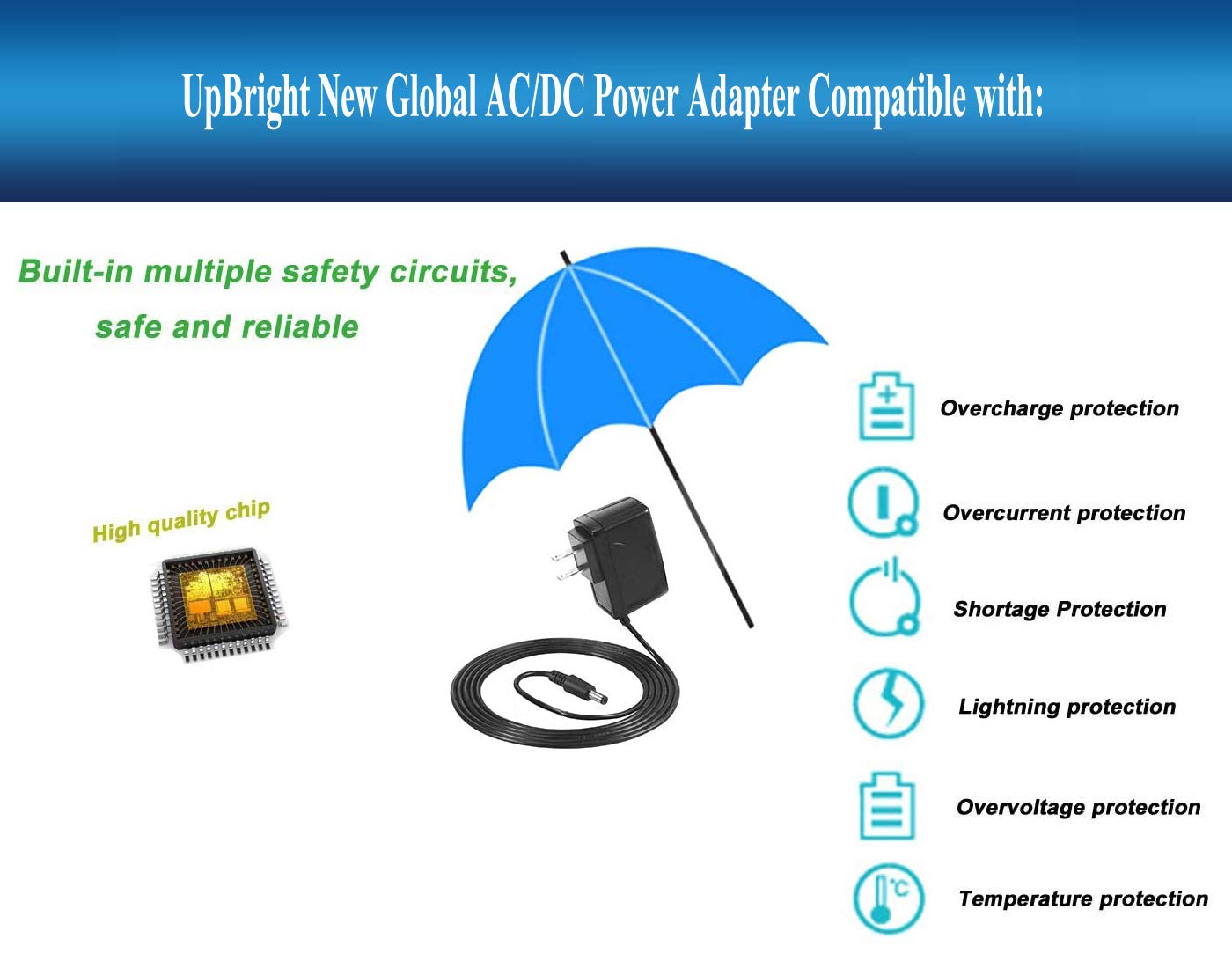 White Smoke UpBright 15V AC/DC Adapter Compatible with Andis Supra ZR II DBLC DBLC-2 79072 79066 201246 Li-Ion Battery Clipper Beard Trimmer 79025 79005 AN 79000 79010 79100 SPG150120U TAV03-1501200 Power Charger