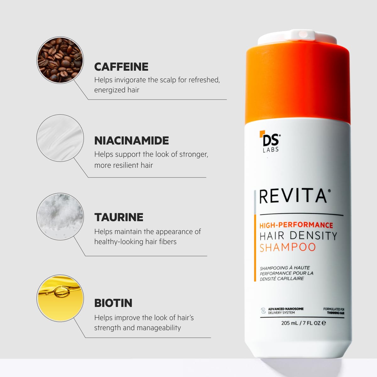 Lavender DS Labs For Men & Women Revita Shampoo - Scalp Refreshing Cleanse for Fuller Looking, Volumizing, Lightweight Hydration, Sulfate & Silicone Free, Color Safe, 205 mL