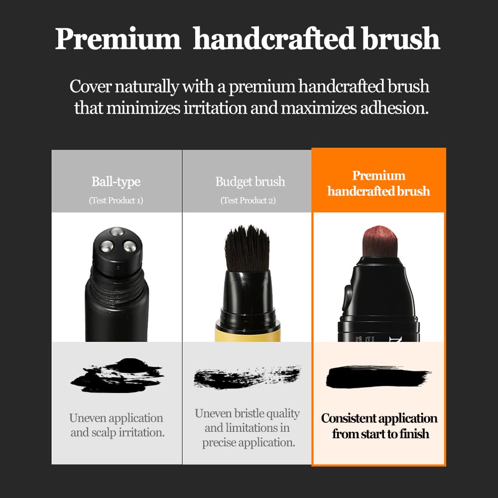 White Smoke SMIB Hair Cover Brush – Waterproof & Sweatproof Temporary Color Touch-Up, Quick and Easy Application (Black)