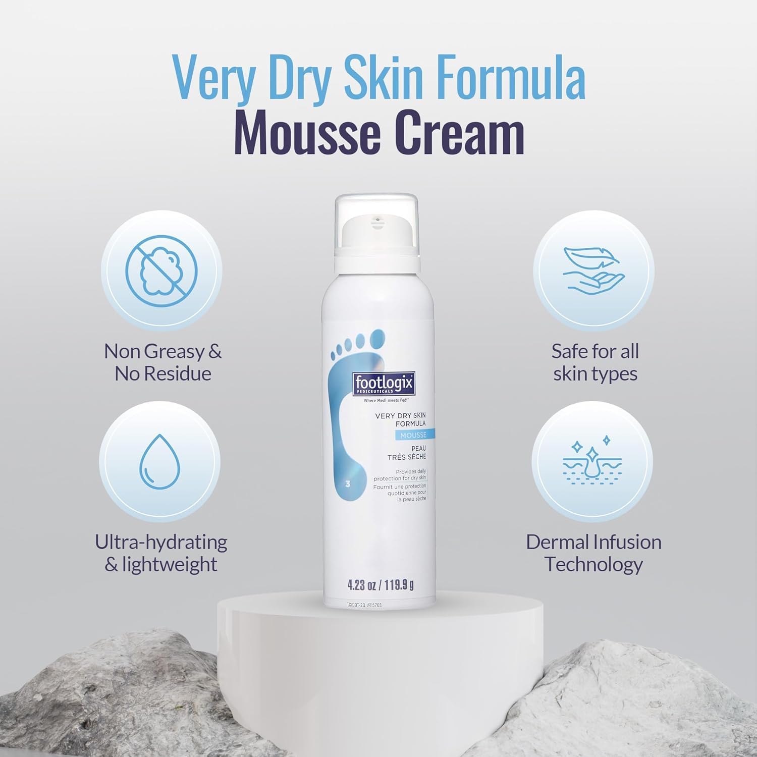Gray Footlogix #03 Very Dry Skin Formula