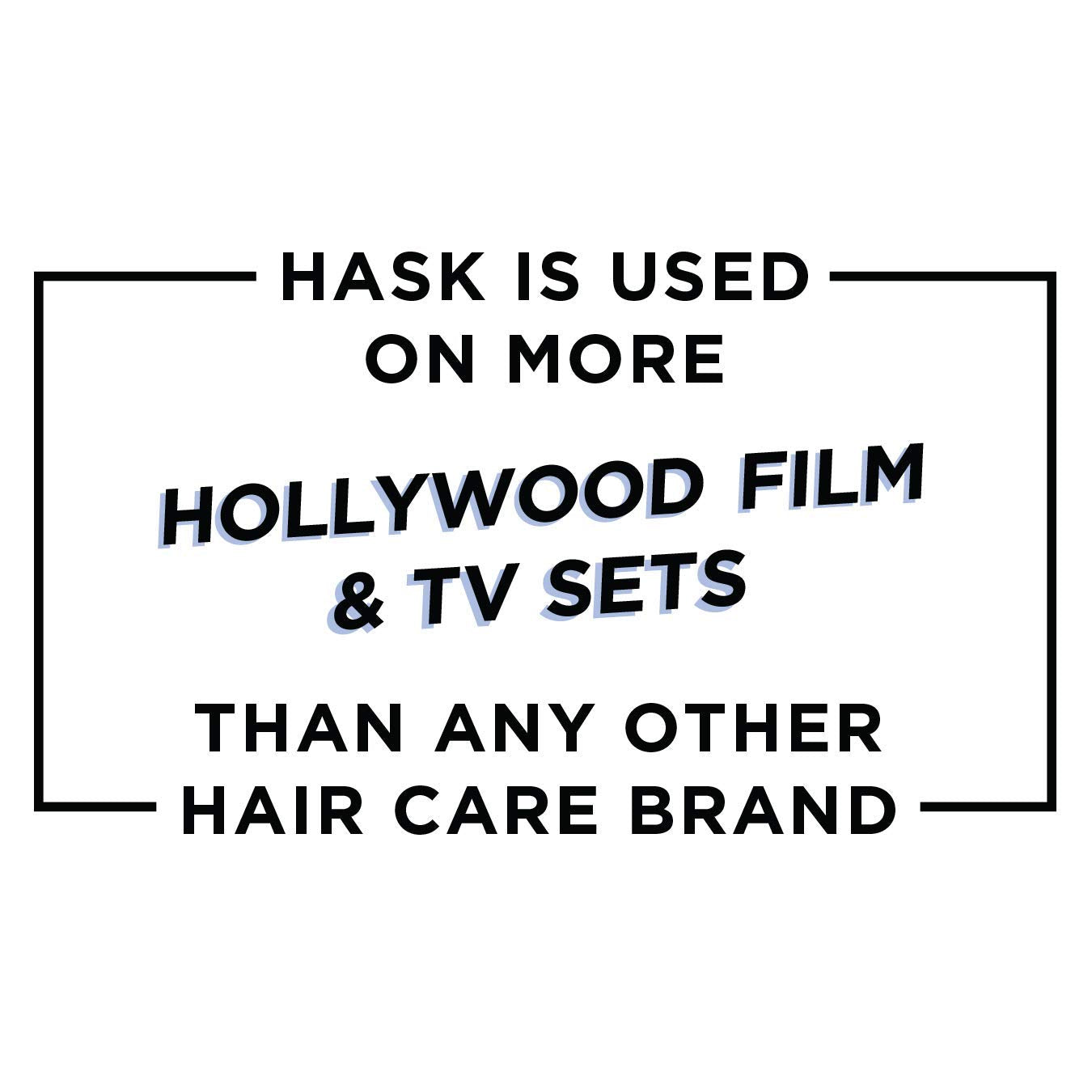 White Smoke Hask Curl Coconut Milk & Honey Care Shampoo, 12 Ounce