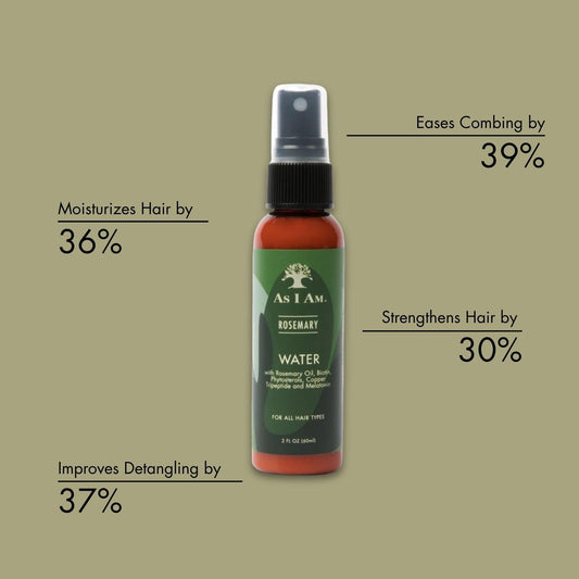 Dark Khaki As I Am Rosemary Water - 2 Fluid ounce - with Biotin & Saw Palmetto