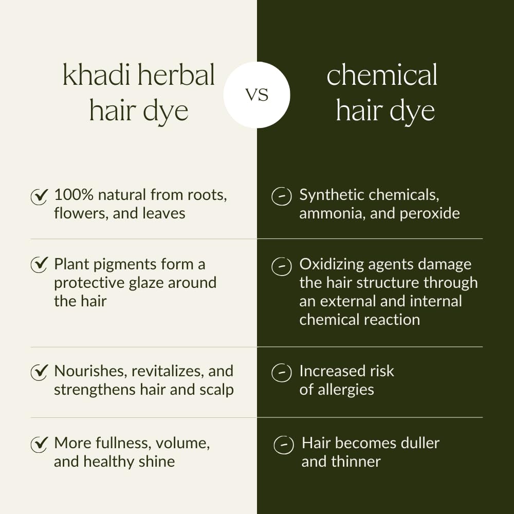 Seashell khadi MEDIUM BROWN Natural Hair Color - Hair dye for lively, warm cinnamon brown to strong, deep medium brown - 100% plant-based - 3.5 oz