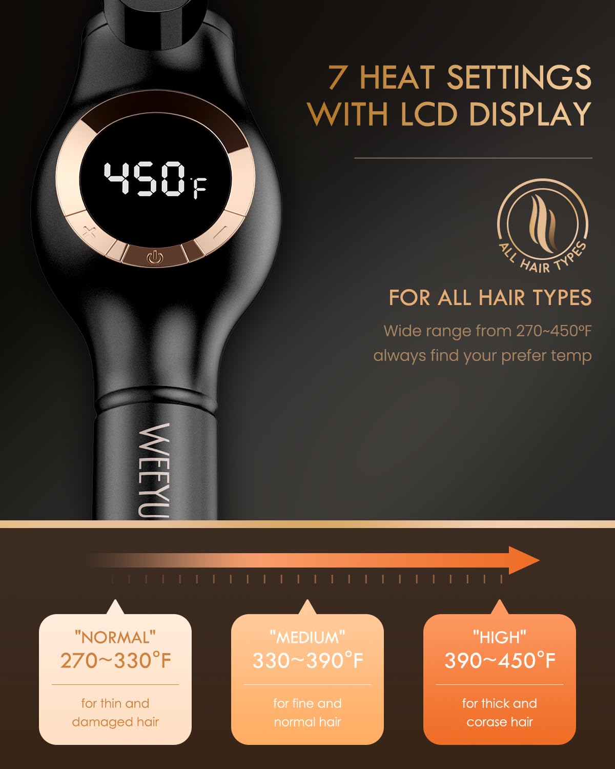 Dark Slate Gray Large Curling Iron 2 Inch, Ceramic Long Barrel Hair Curling Wand, Hair Styling Tool, Dual Voltage, LCD Display, Black