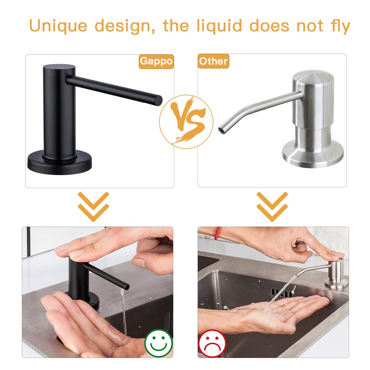 White Smoke Matte Black Kitchen Sink Soap Dispenser GAPPO Countertop Pump Hand Lotion Built in Bottle Upgrade Stainless Steel Screw