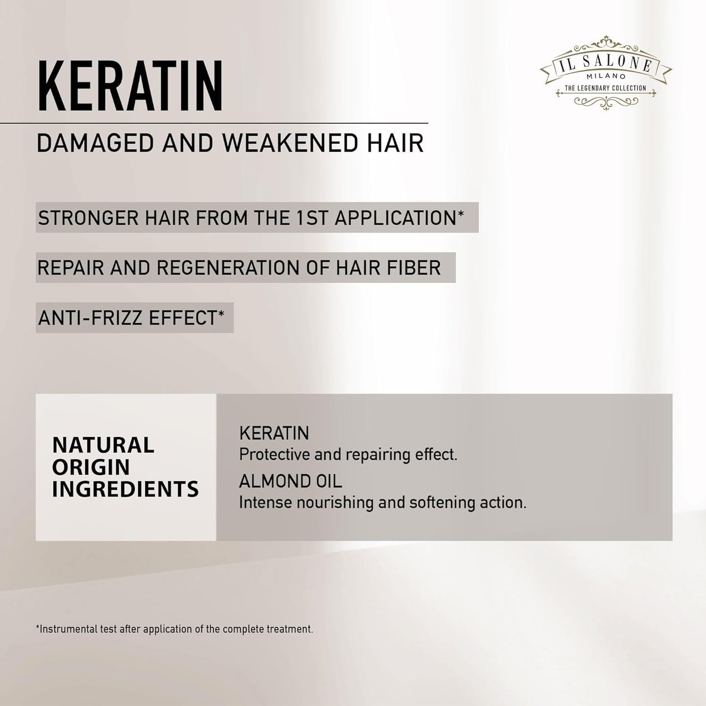 White Smoke Il Salone Milano Professional Keratin Shampoo for Damaged Hair - Hair Repair Shampoo - Frizz Control - Made with Almond Oil & Vitamin E - Salon Quality Haircare (16.9 oz / 500 ml)