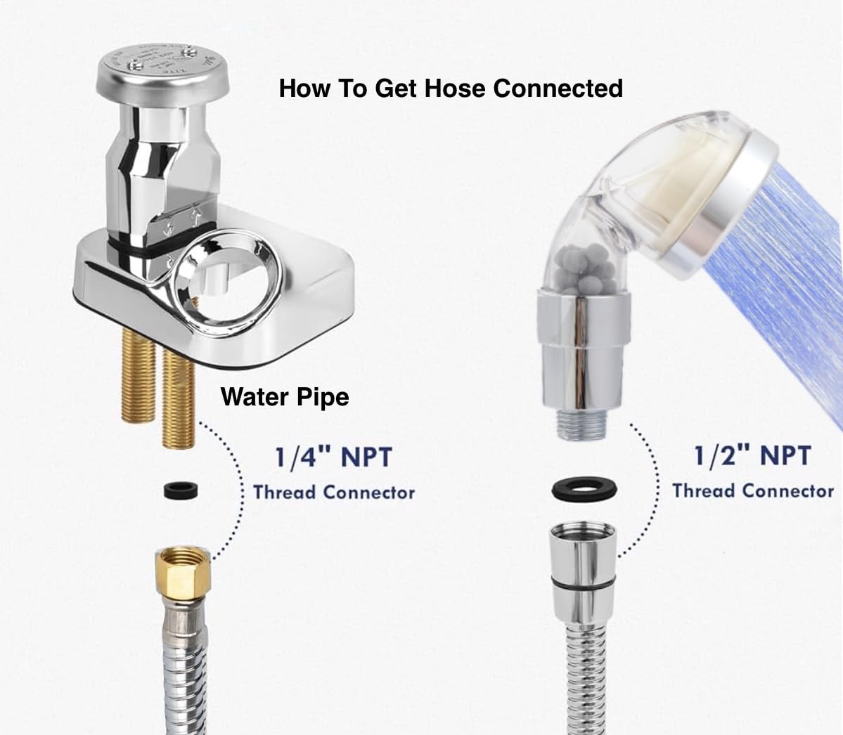 White Smoke Socila Professional Stainless Steel Shampoo Bowl Hose - 1/2" Thread Sprayer Head to 1/4" Thread Water Pipe for Barber Shop & Salon Sink Replacement Part for Faucet and Sprayer