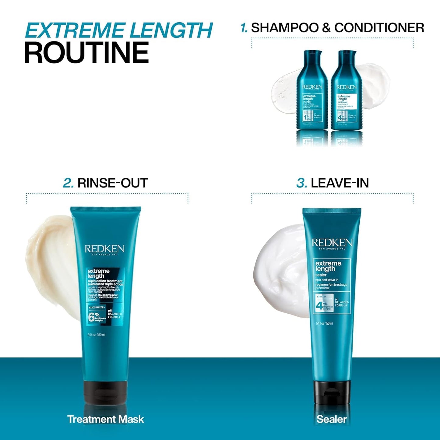 White Smoke Redken Extreme Length Leave-In Treatment For Hair Growth - Seals Split Ends & Prevents Breakage, Infused With Biotin