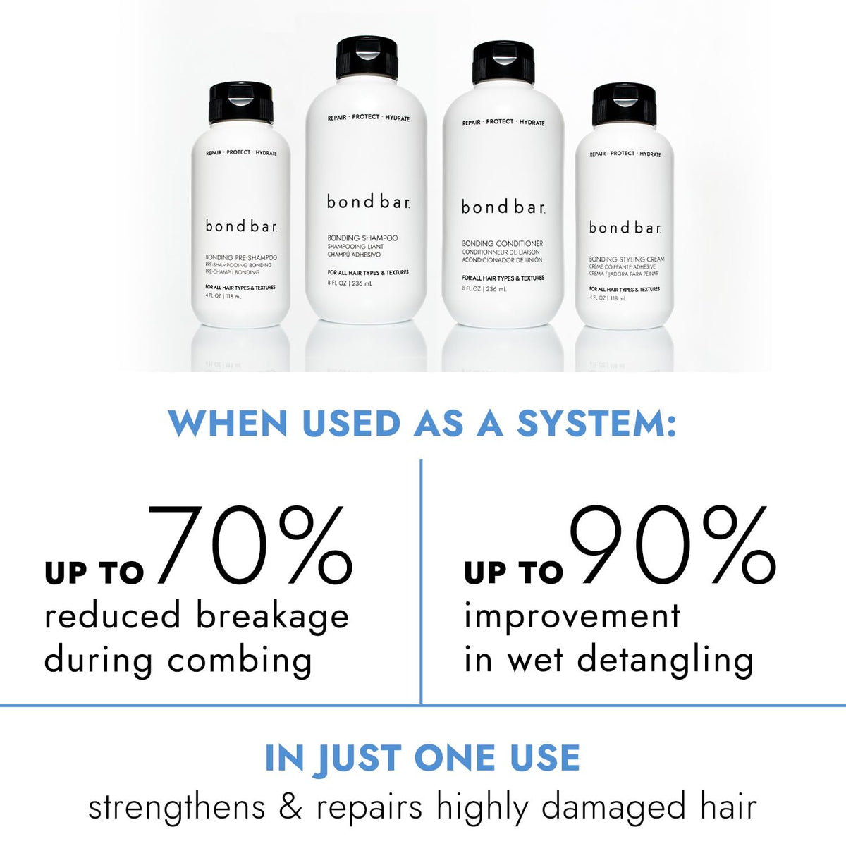 White Smoke Bondbar Repairing Shampoo & Conditioner, Protects, Strengthens & Hydrates All Hair Types & Textures, Prevents Flyaways & Frizz, Adds Moisture & Shine, Vegan, Cruelty-Free, 8 Fl. Oz.