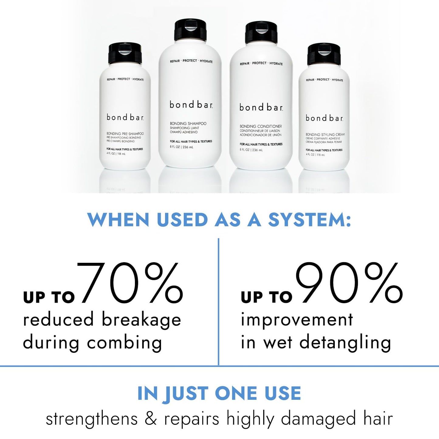 White Smoke Bondbar Repairing Shampoo & Conditioner, Protects, Strengthens & Hydrates All Hair Types & Textures, Prevents Flyaways & Frizz, Adds Moisture & Shine, Vegan, Cruelty-Free, 8 Fl. Oz.