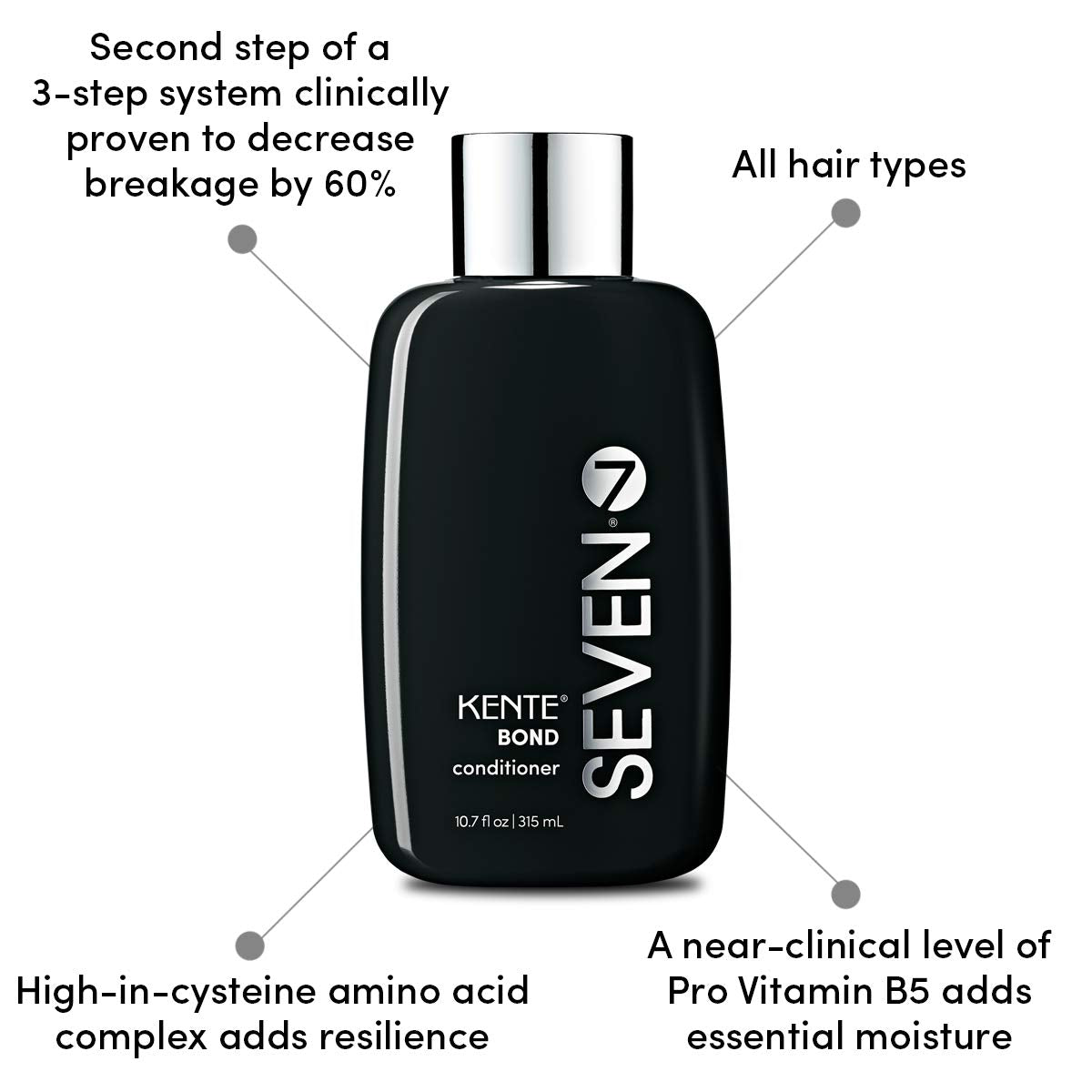 White Smoke SEVEN Haircare KENTE BOND Conditioner for Split Ends + Damaged Hair, Sulfate Free, Cruelty Free with Amino Acid Complex, Guar Gum & Pro Vitamin B5 for Men & Women, Made in USA, 10 oz