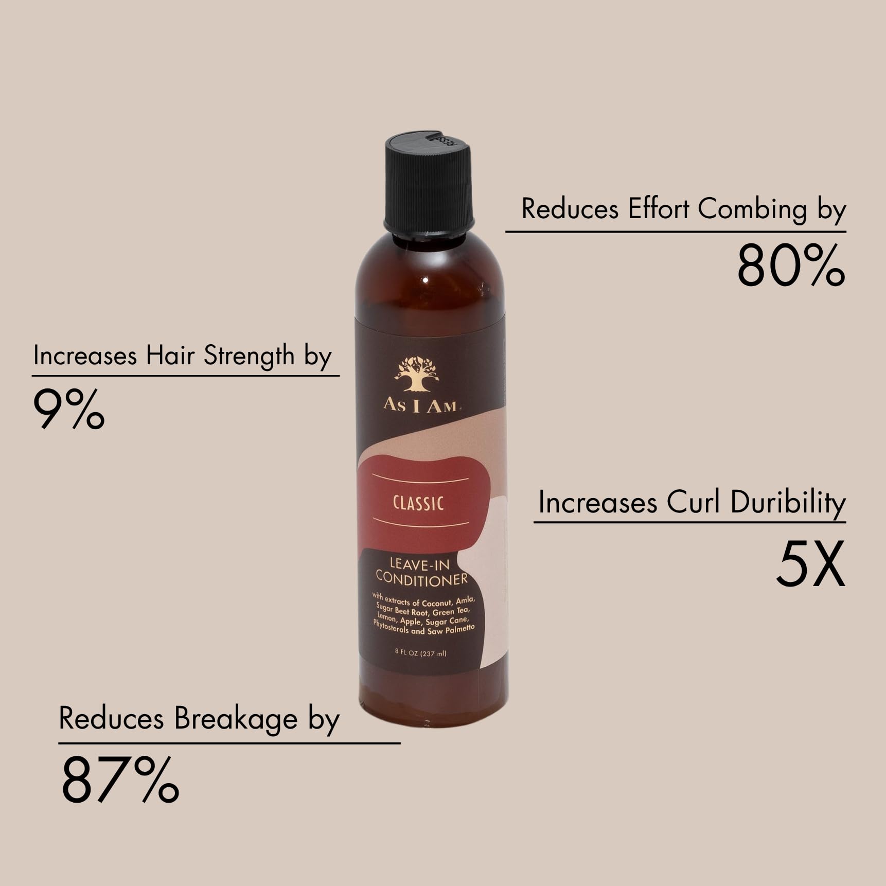 Gray As I Am Detangling Conditioner Leave-in Tangle Releaser 8 Ounce