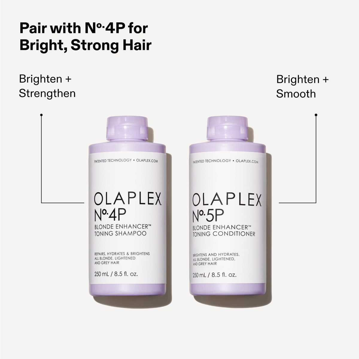 White Smoke Olaplex Nº. 5P Blonde Enhancer Purple Toning Conditioner: Neutralizes Brassiness & Strengthen | Repairs Damages & Hydrates Hair | For Coily, Curly, Straight, and Wavy, 1000 mL / 33.8 Fl Oz
