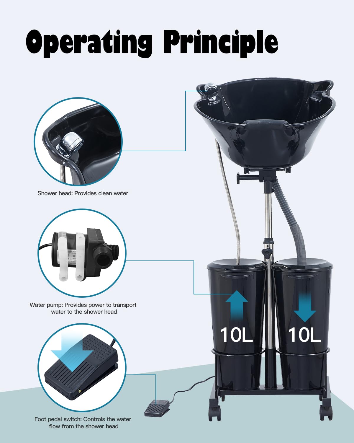 Lavender Electric Portable Shampoo Bowl Hair Washing Station, Hair Washing Tray for Sink at Home, Portable Salon Sink Wash Basin for Hairstylist (Black, with 2 Bucket)