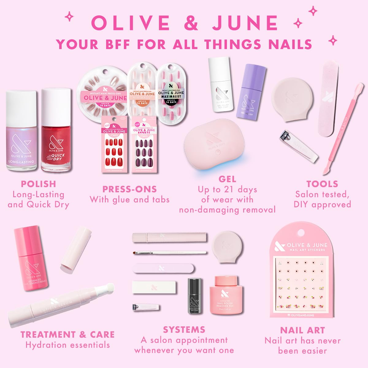 Lavender Blush Olive & June Quick Dry Nail Polish | Spring Pastel Nails | Instant Fast-Drying Smudgeproof | 15-free Vegan Cruelty-Free | Lasts up to 5 Days | Salon-Quality Manicure Pedicure |Pomodoro Tomato Red-Pink