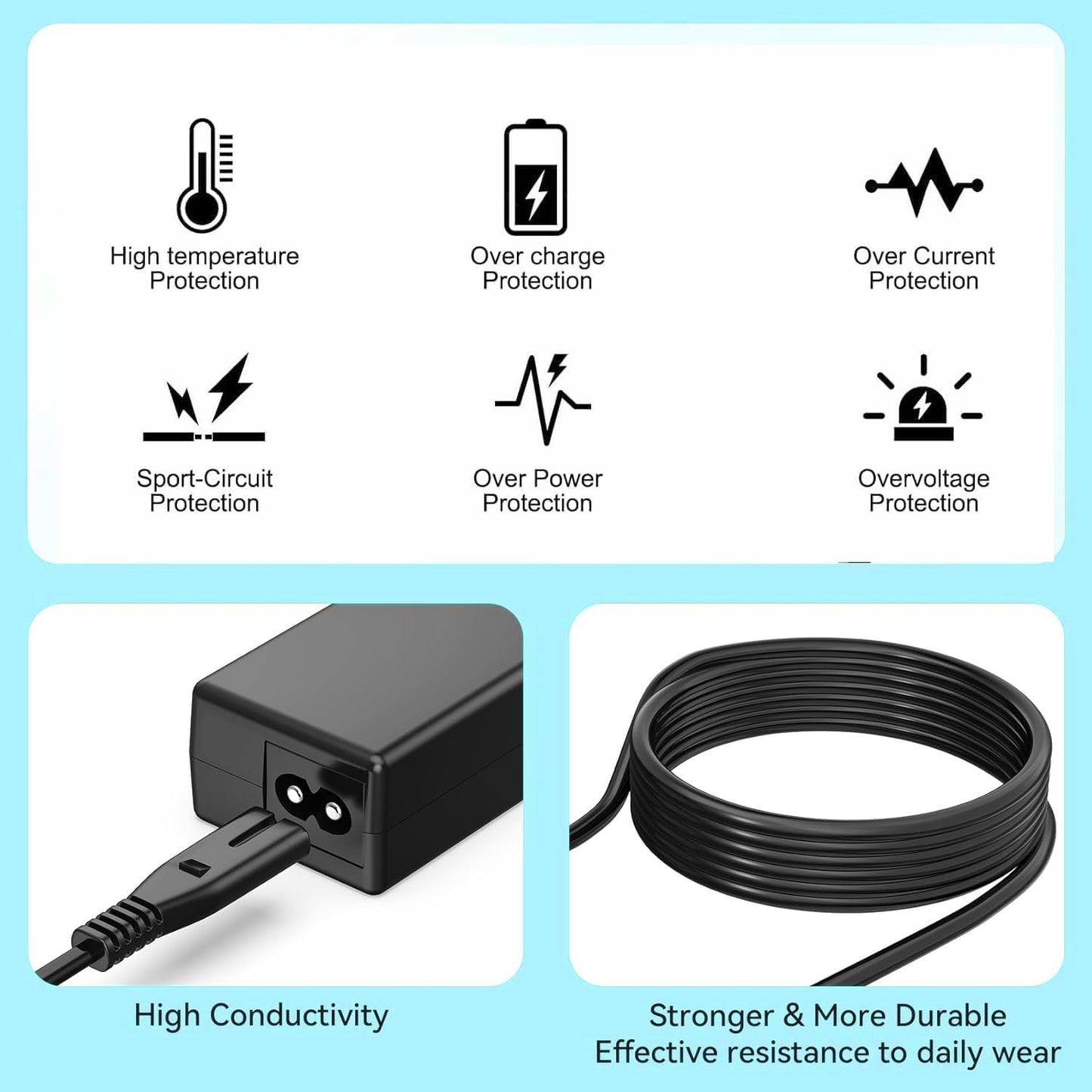 White Smoke WSUOERZER 12V AC/DC Adapter Compatible with OPI GL903 V3 GL903V3 GL903-US 3.0 GL 903 Professional Star Light Gel LED Corded Lamp Nail Polish Dryer GL803 803 O.P.I OPl 12VDC 3A Charger