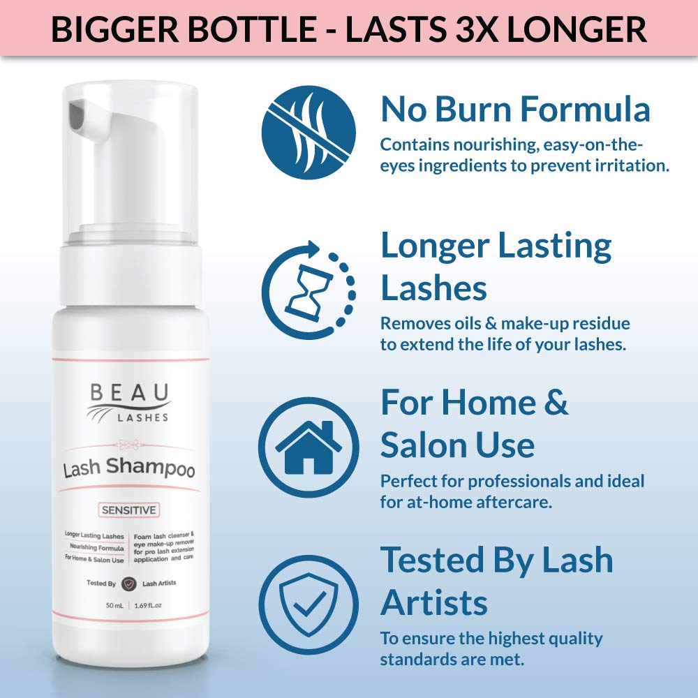 White Smoke Eyelash Extension Foam Cleanser Shampoo & Brush (150ml) - Oil Free Sensitive Paraben & Sulfate Free Eyelid/Lash Foaming Wash Cleaner To Remove Makeup & Mascara - Ideal For Salons And Home Care