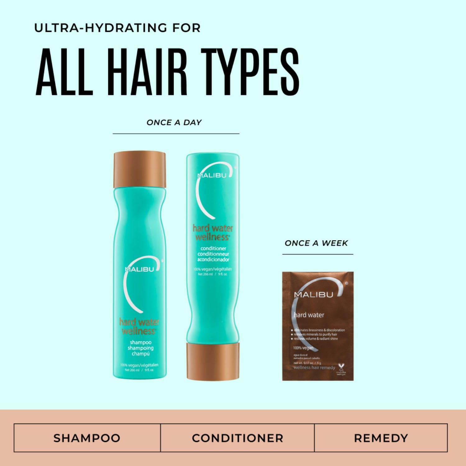 Light Cyan Malibu C Hard Water Hair Conditioner for Build Up - Travel Size, Sulfate Free Moisturizing Formula for Dry Damaged Hair - Shields Against Minerals, Infuses Moisture, Restores Shine - Vegan, 9oz