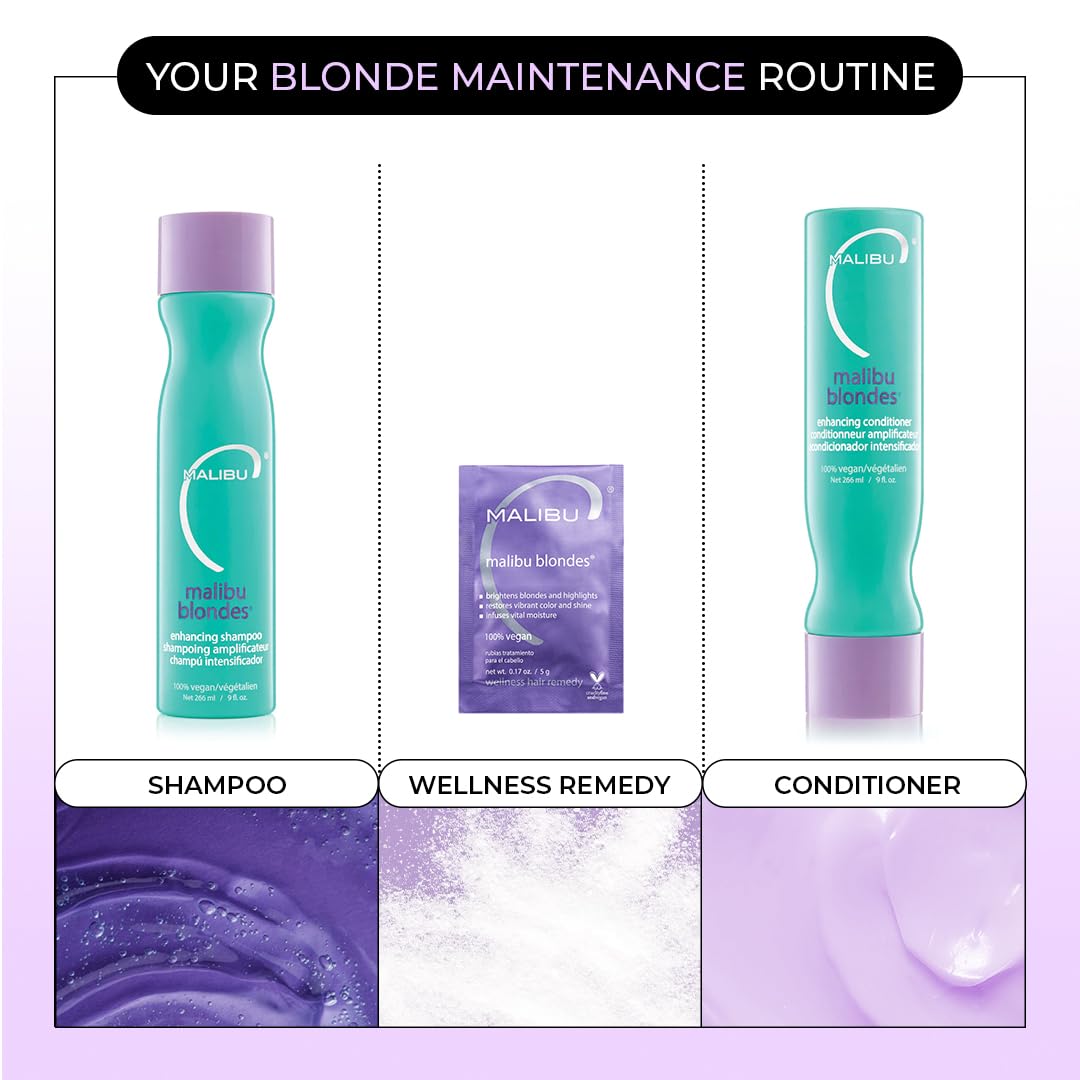 White Smoke Malibu C Blondes Wellness Remedy - Removes Discoloration from Bleached, Highlighted or Natural Blonde Hair + Restores Vibrance and Shine with Vitamin C Complex (1 Packet)