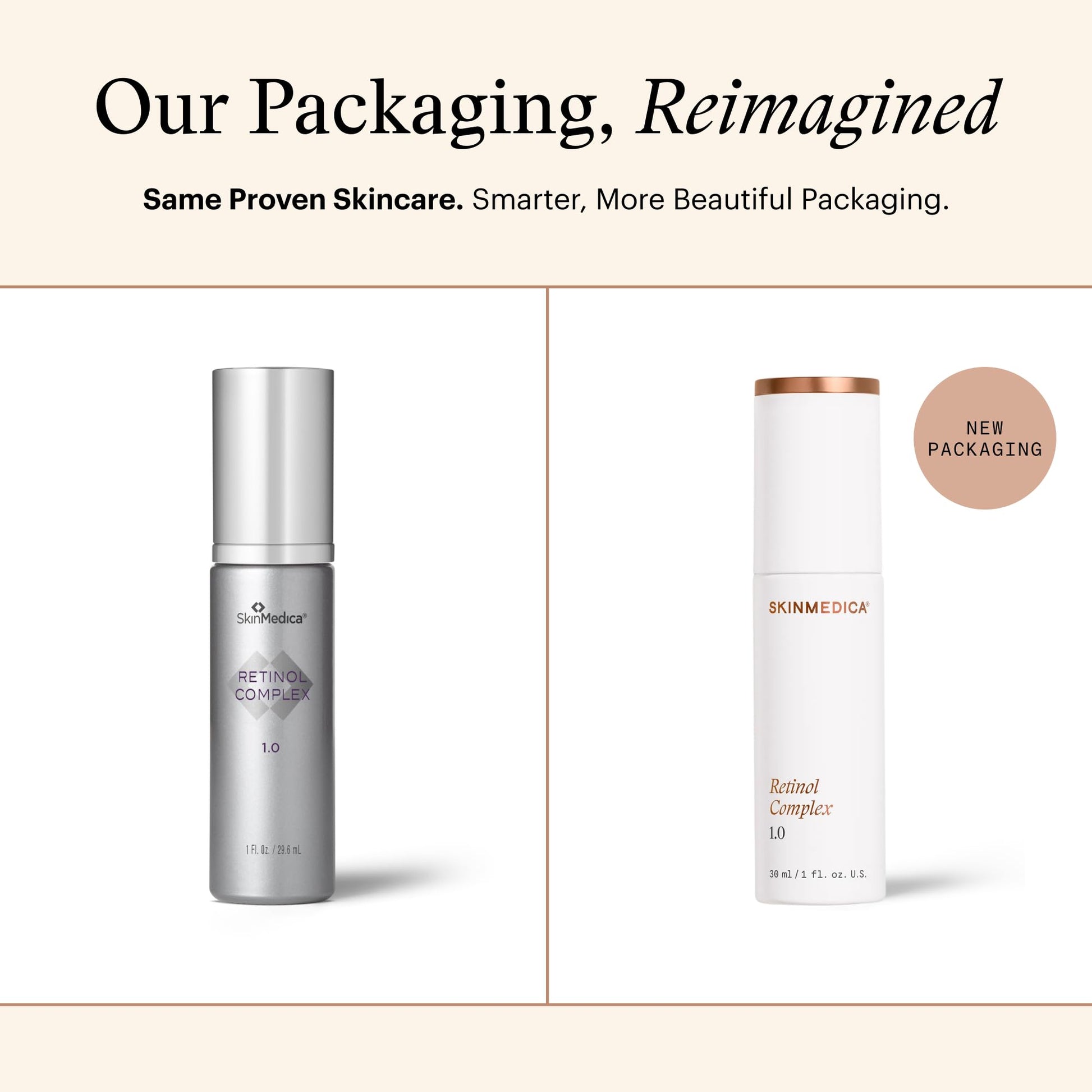 White Smoke SkinMedica Retinol Serum Complex 1.0 - Retinol Serum for Face with Vitamin A Derivatives - Helps to Reduce the Appearance of Fine Lines and Improve Skin Tone & Texture (1 Fl Oz)