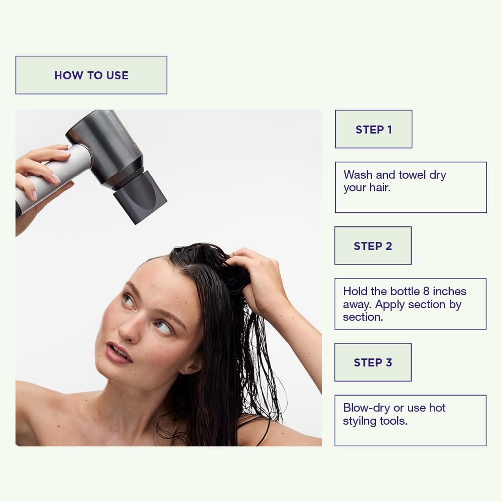 White Smoke Maria Nila Quick Dry Heat Spray, Minimizes Drying Time, 100% Vegan & Sulfate/Paraben free, 5.1 Fl Oz