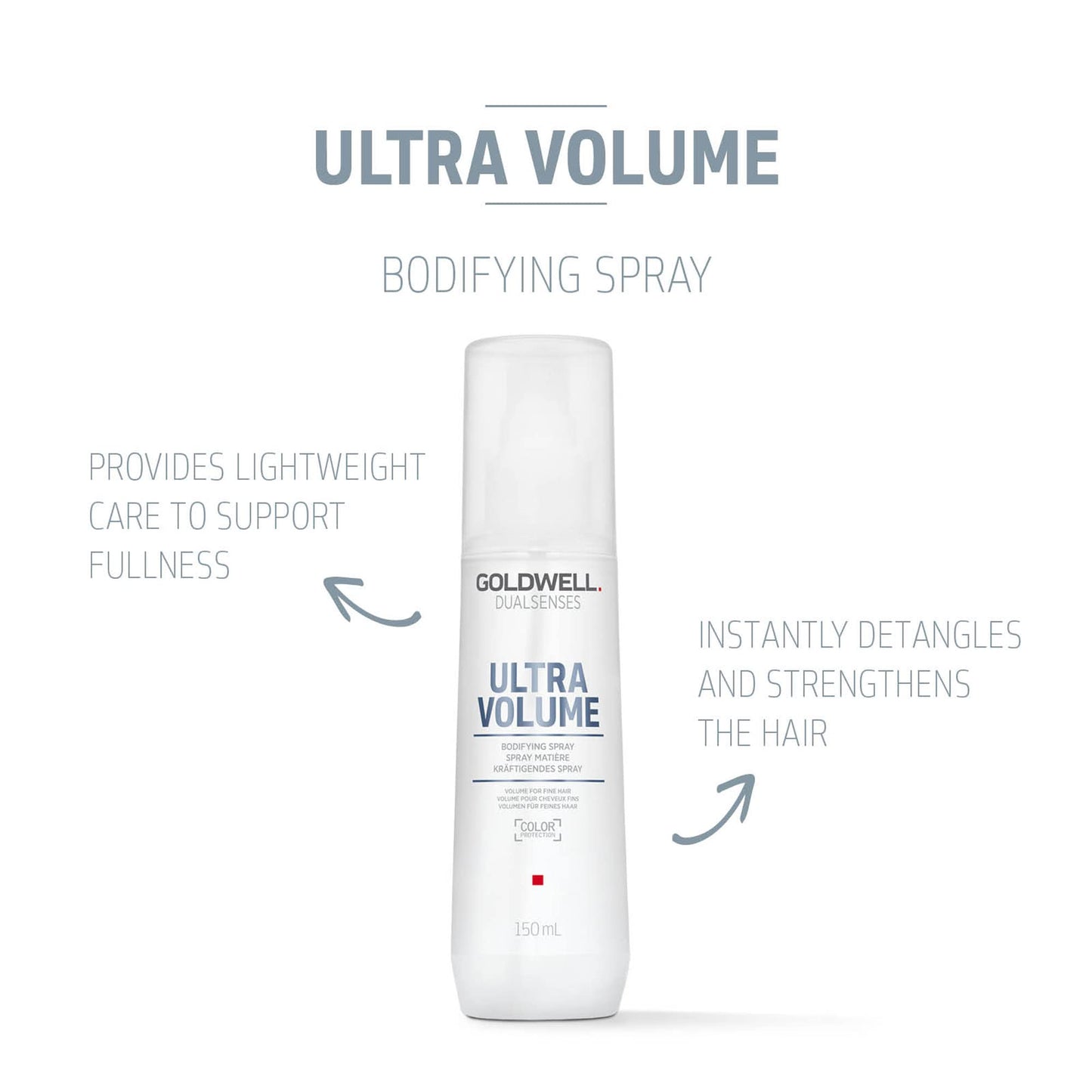 White Smoke Goldwell Dualsenses Ultra Volume Bodifying Spray 150mL