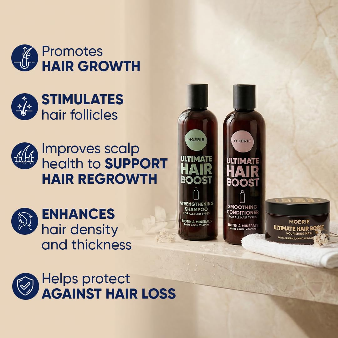 Gray Moérie Hair Growth Shampoo, Conditioner and Mask - Hair Loss Solution with Biotin and Rosemary, Thickening Hair Regrowth Set for Thinning Hair - Ultimate Hair Growth Care (Double Set)