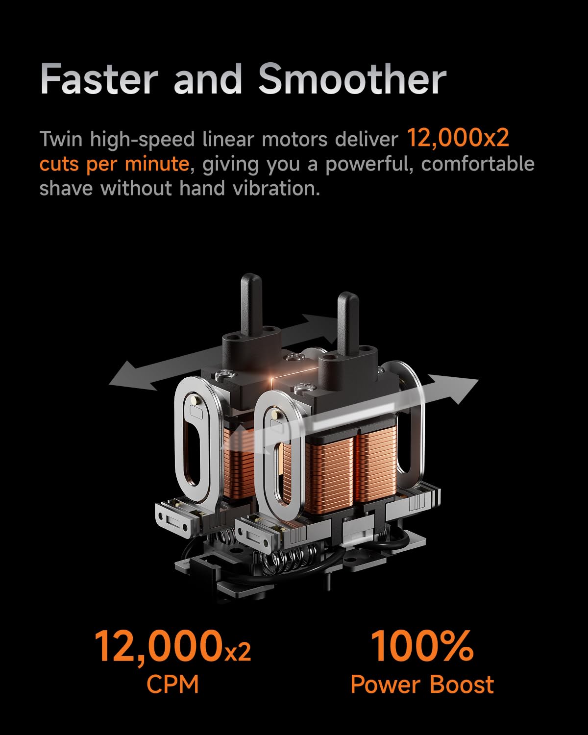 Black Laifen P3 Pro 3-Blade Electric Shaver, Dual Linear High-Speed Motors 12,000 Cuts/Min, 100-Min Runtime, IPX7 Waterproof, Rechargeable Electric Razor for Men, Travel-Friendly (Aluminum Alloy)