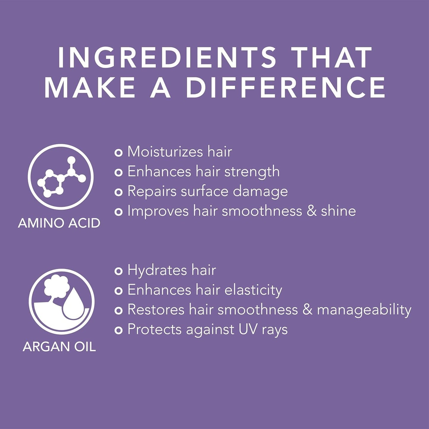Slate Gray Oligo Professionnel - Blacklight 18-in-1 Violet Hair Beautifier for blondes- Vegan - Eliminate yellow tones - Anti frizz- Leave-in Toning Conditioner - Detangling Hydrating Spray - Argan Oil -8.5 oz